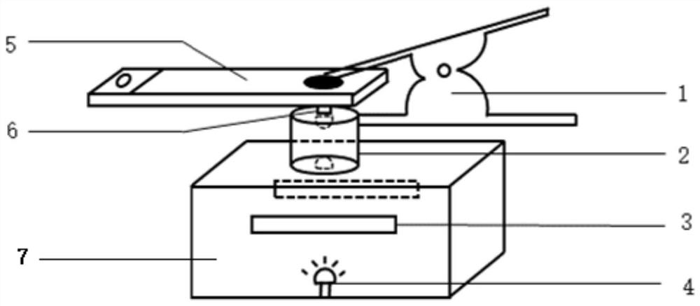 An ultra-short focal length dual-lens microscope system