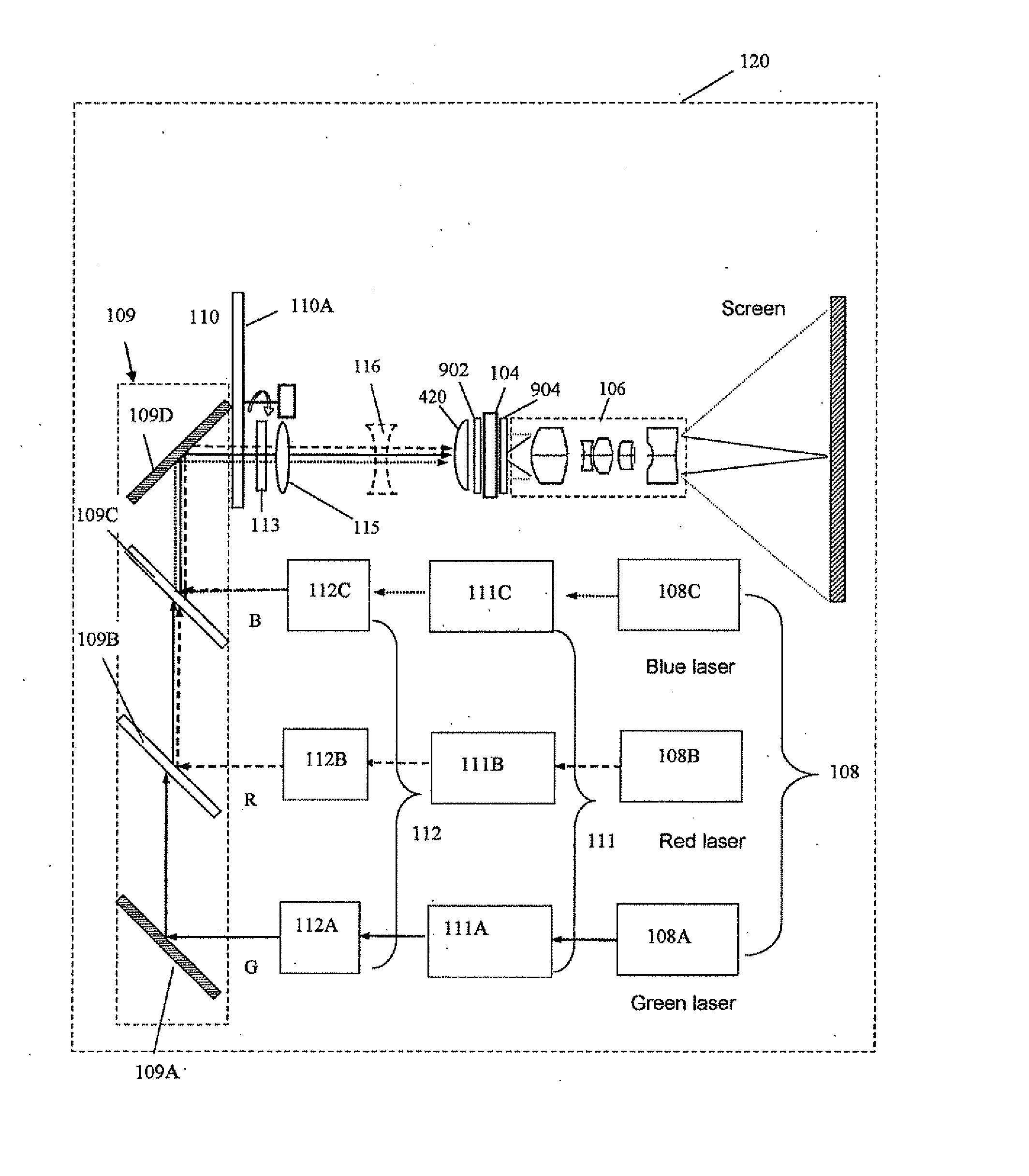 Micro-projector