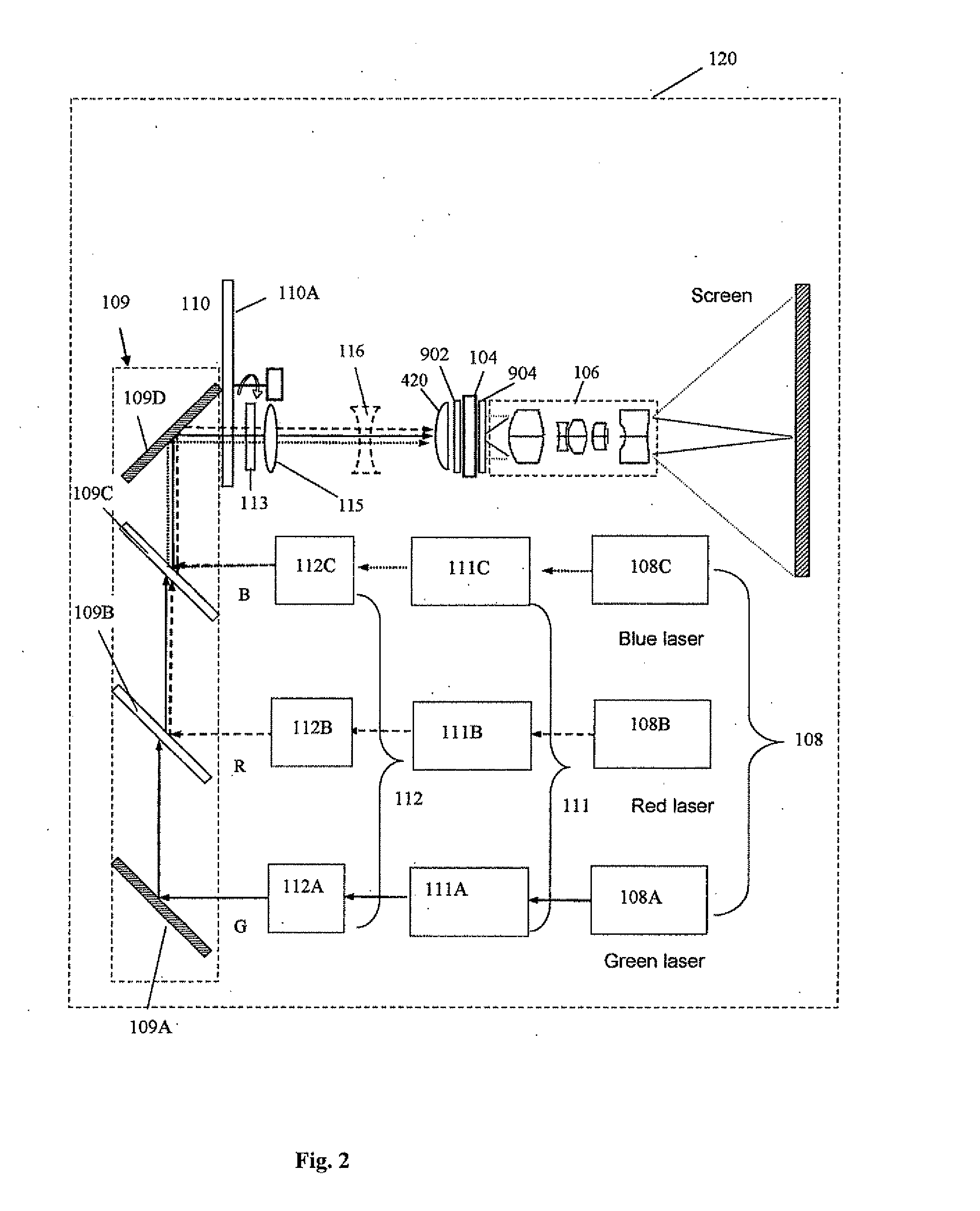 Micro-projector