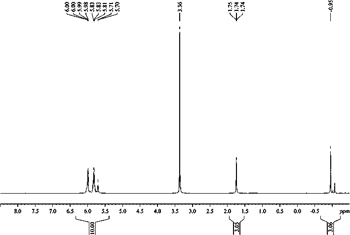 Preparation method of polysiloxane fluid containing active hydrogen at single end