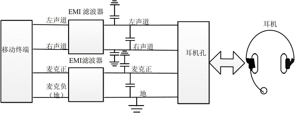 Signal processing method and signal processing device and signal processing system