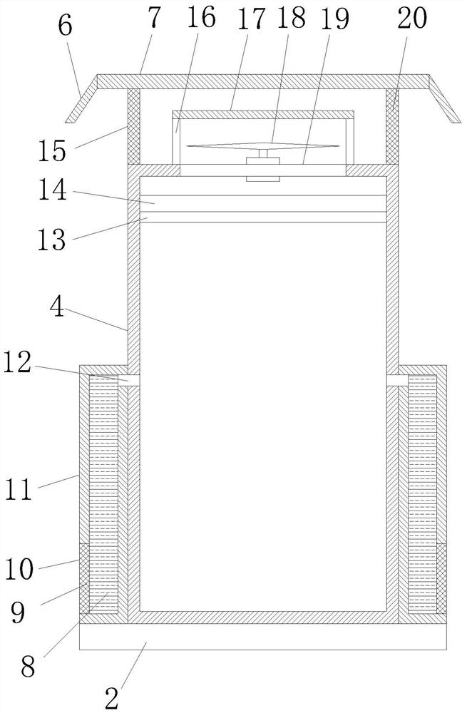 Outdoor ring main unit with dehumidification and heat dissipation functions