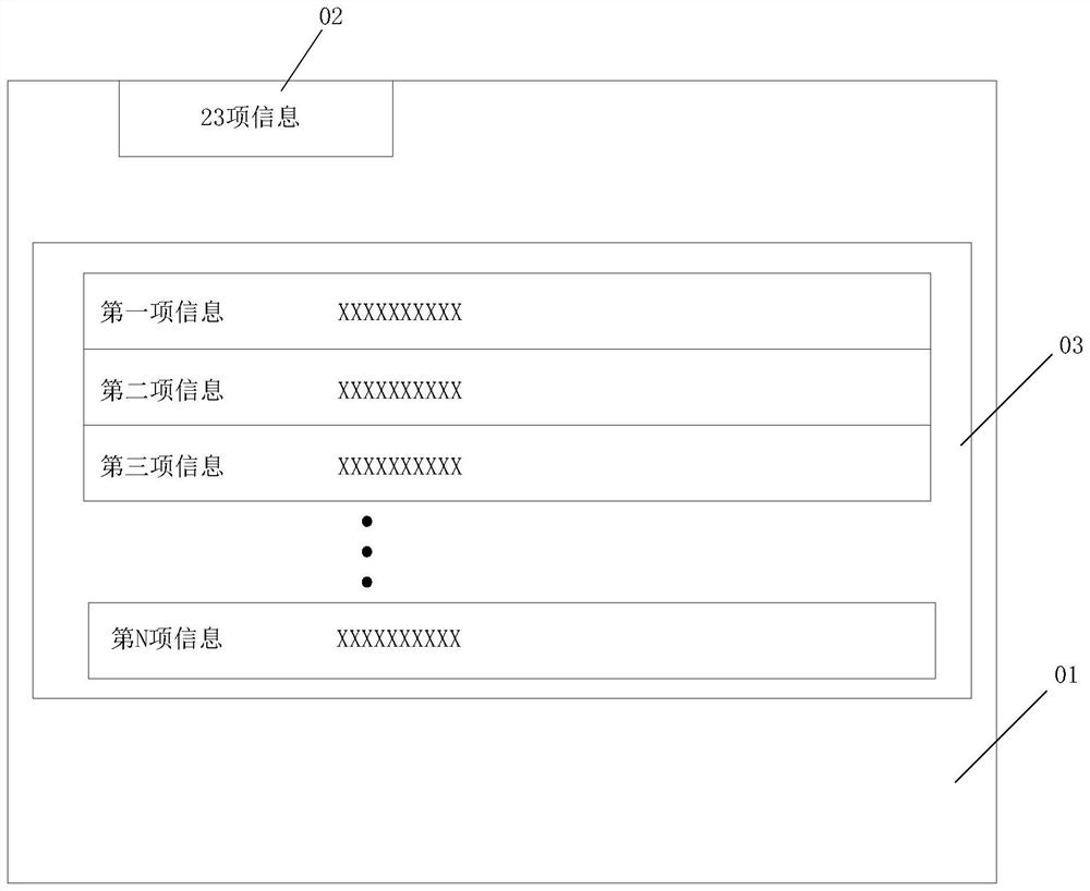 Prompt information display method and device and electronic equipment