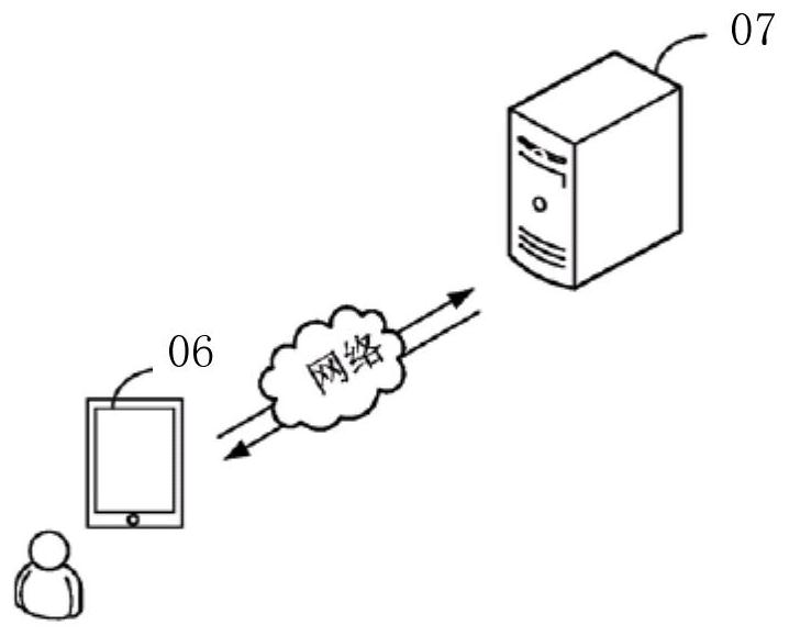 Prompt information display method and device and electronic equipment