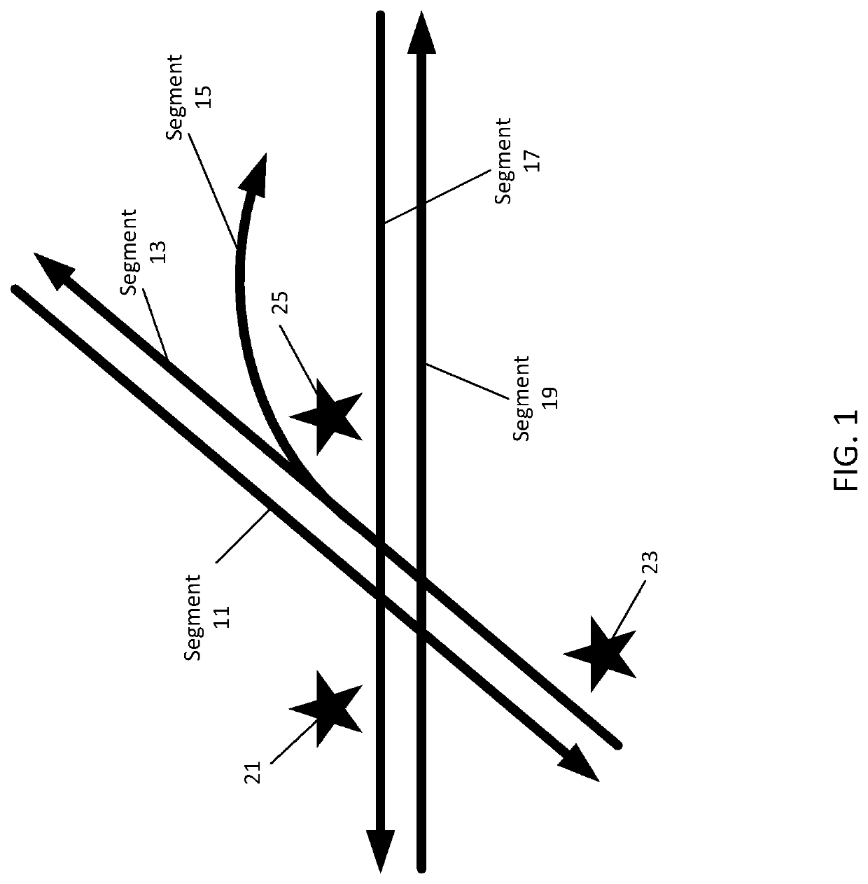 Supervised point map matcher