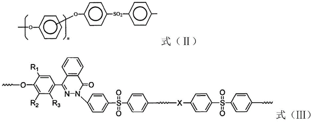 Reverse osmosis membrane as well as preparation method and application thereof