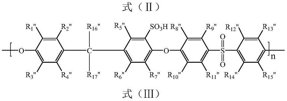 Reverse osmosis membrane as well as preparation method and application thereof