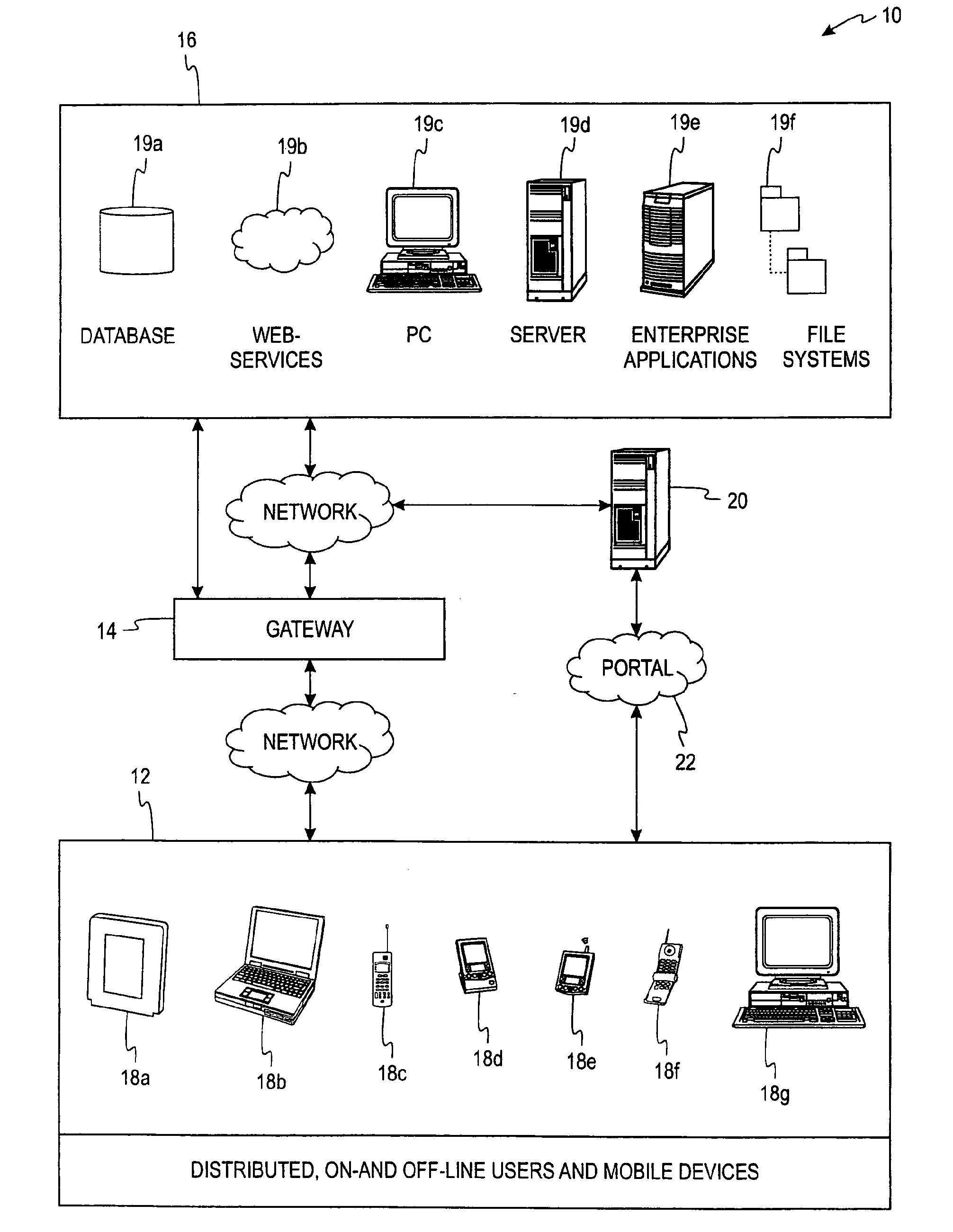 Method and system for real time records from aggregated mobile data