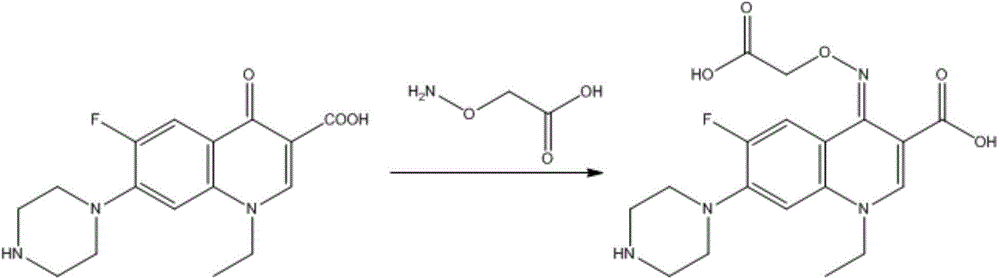 Enzyme-linked immunoassay kit for detecting fluoroquinolone medicine and application of kit