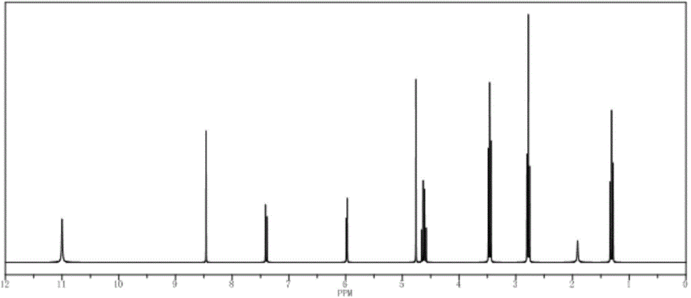 Enzyme-linked immunoassay kit for detecting fluoroquinolone medicine and application of kit