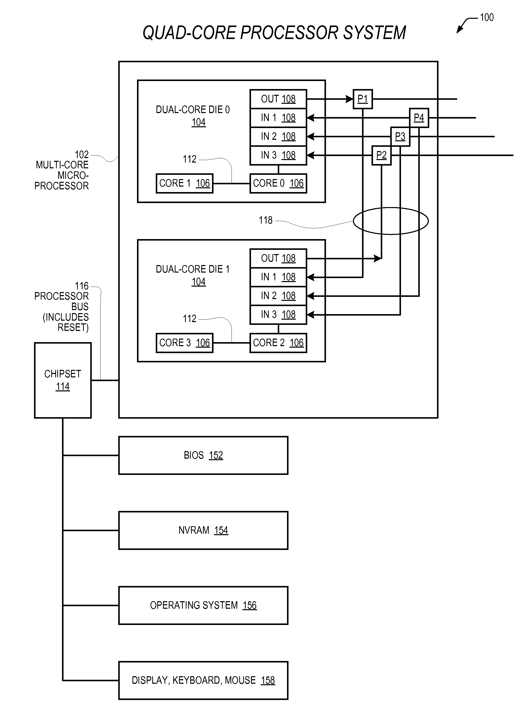 Dynamic and selective core disablement and reconfiguration in a multi-core processor