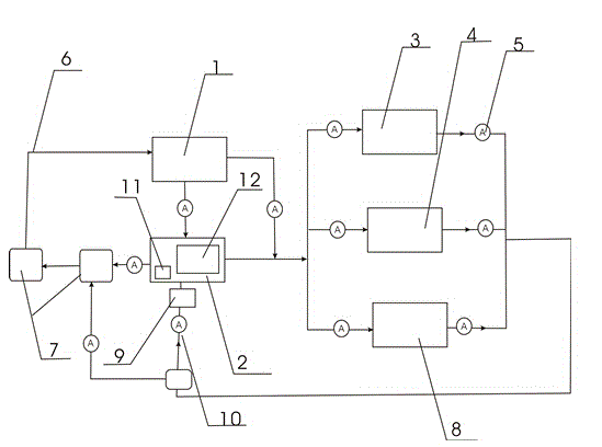 Novel injection molding cooling system