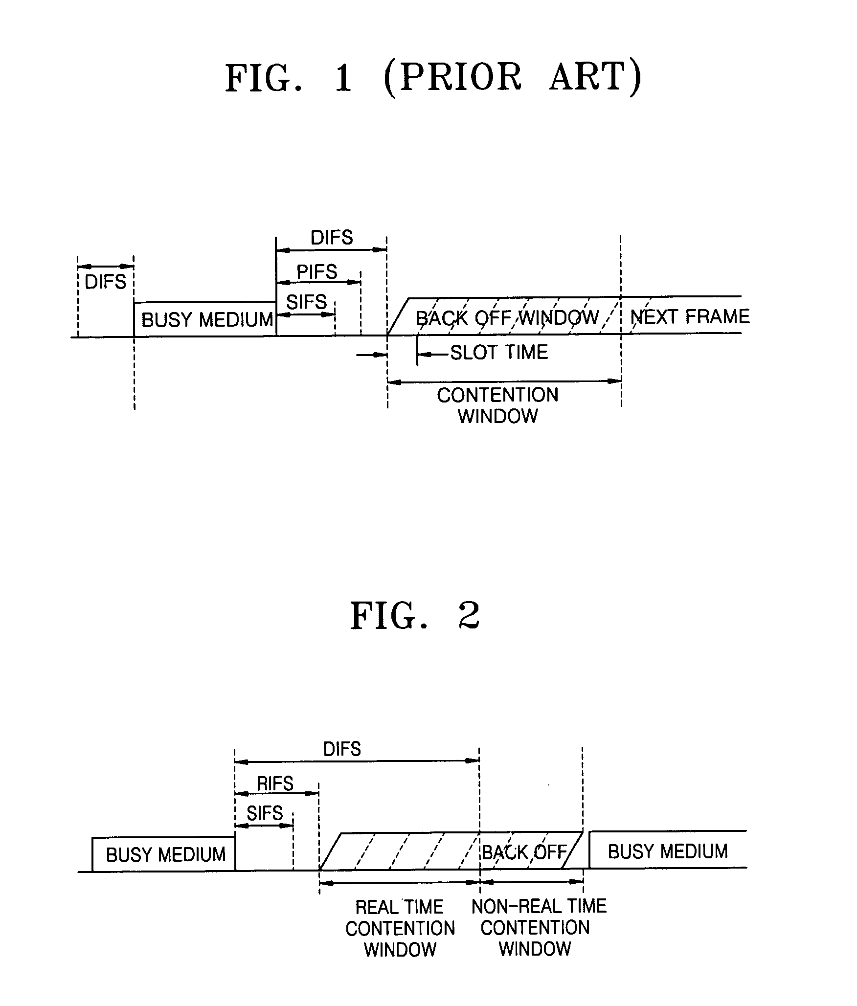 Hybrid implicit token carrier sensing multiple access/collision avoidance protocol