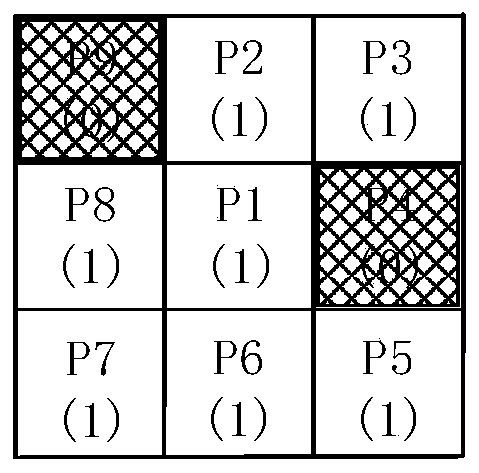 Robot path planning method and system based on skeleton extraction of passable area