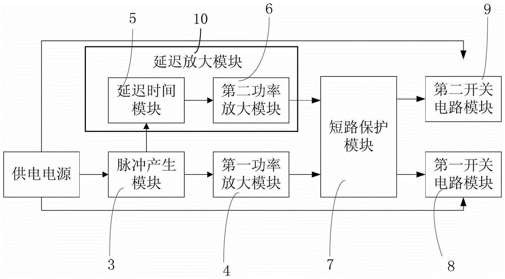 An electronic pulse fish blocking device