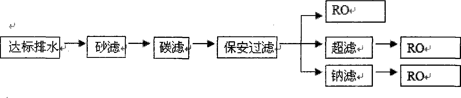 Zero discharge processing EBM method for dyeing waste water