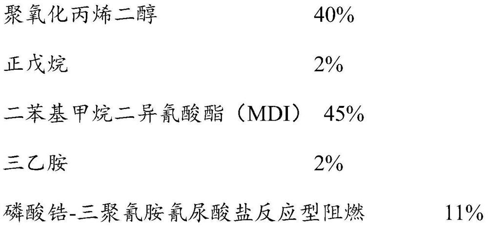 A kind of zirconium phosphate-melamine cyanurate reactive flame retardant and its preparation method and application