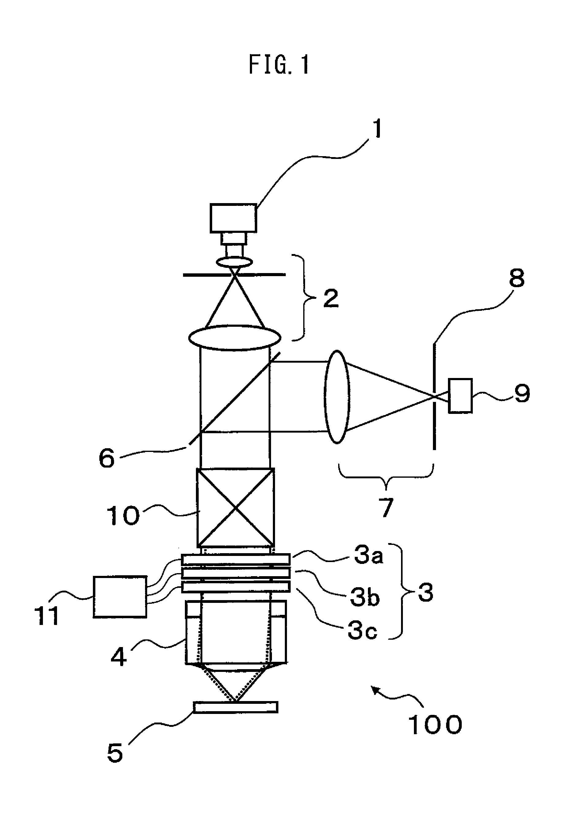 Aberration correction optical unit and laser microscope