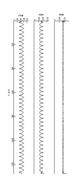 Method for analyzing harmonics of power system by adopting Hilbert-Huang transform (HHT)