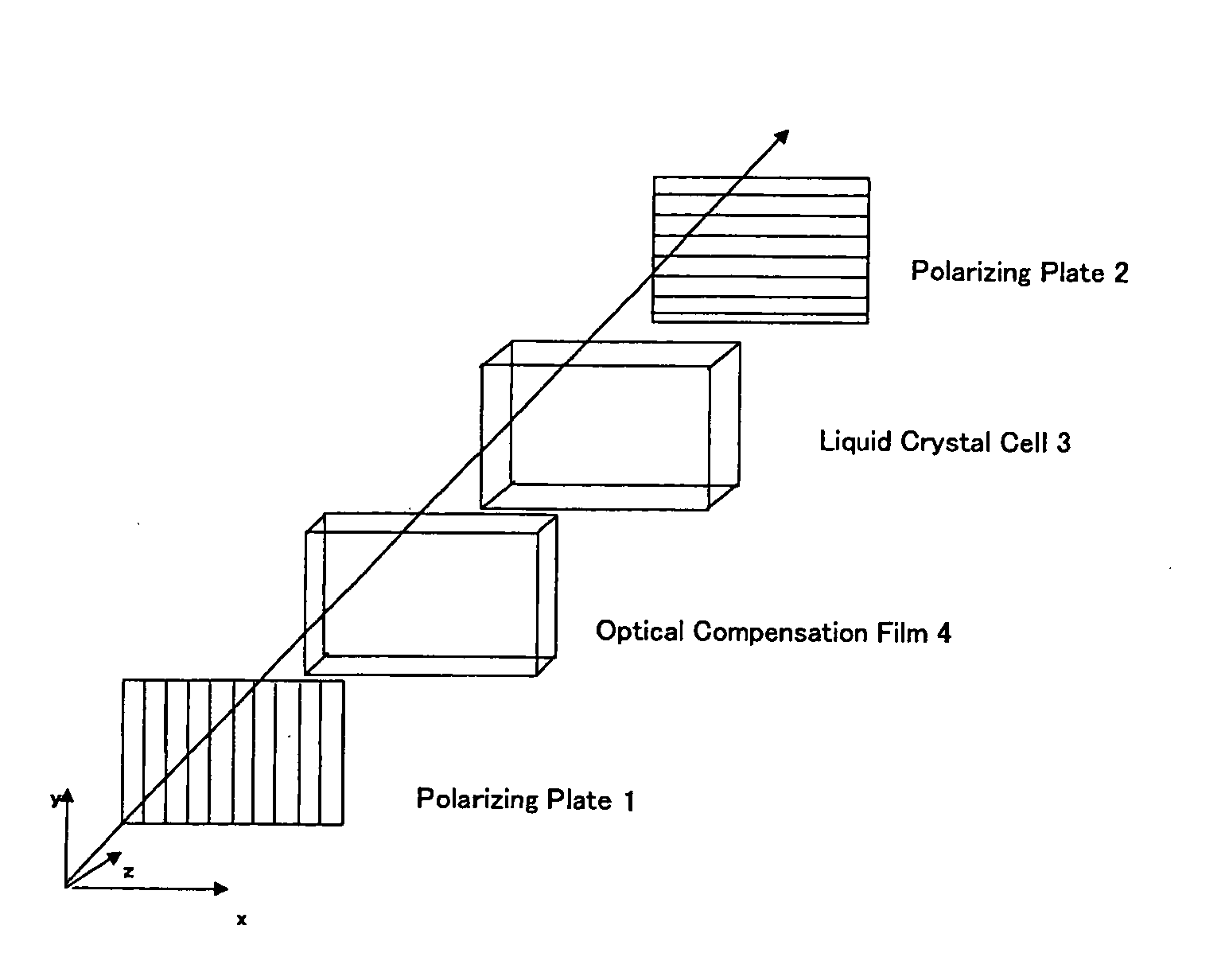 Optical compensation film and liquid crystal display