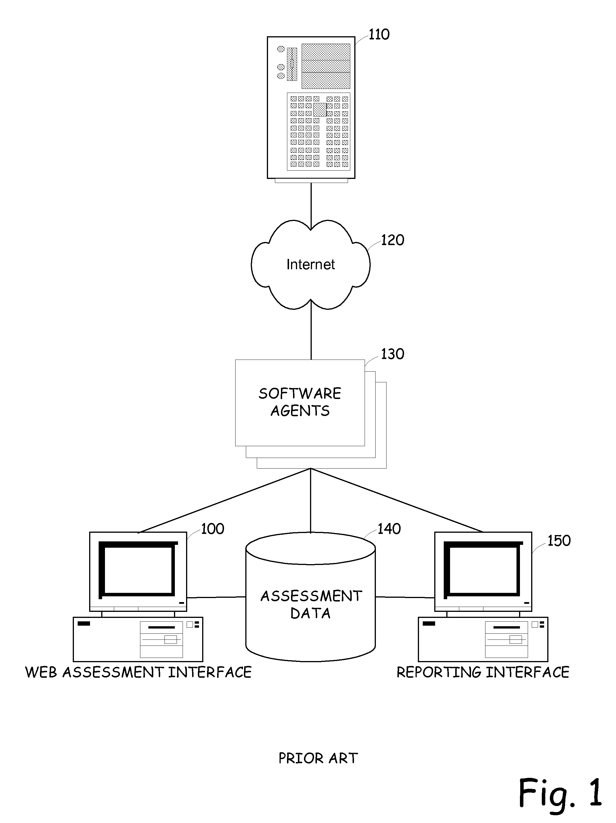 Web application assessment based on intelligent generation of attack strings