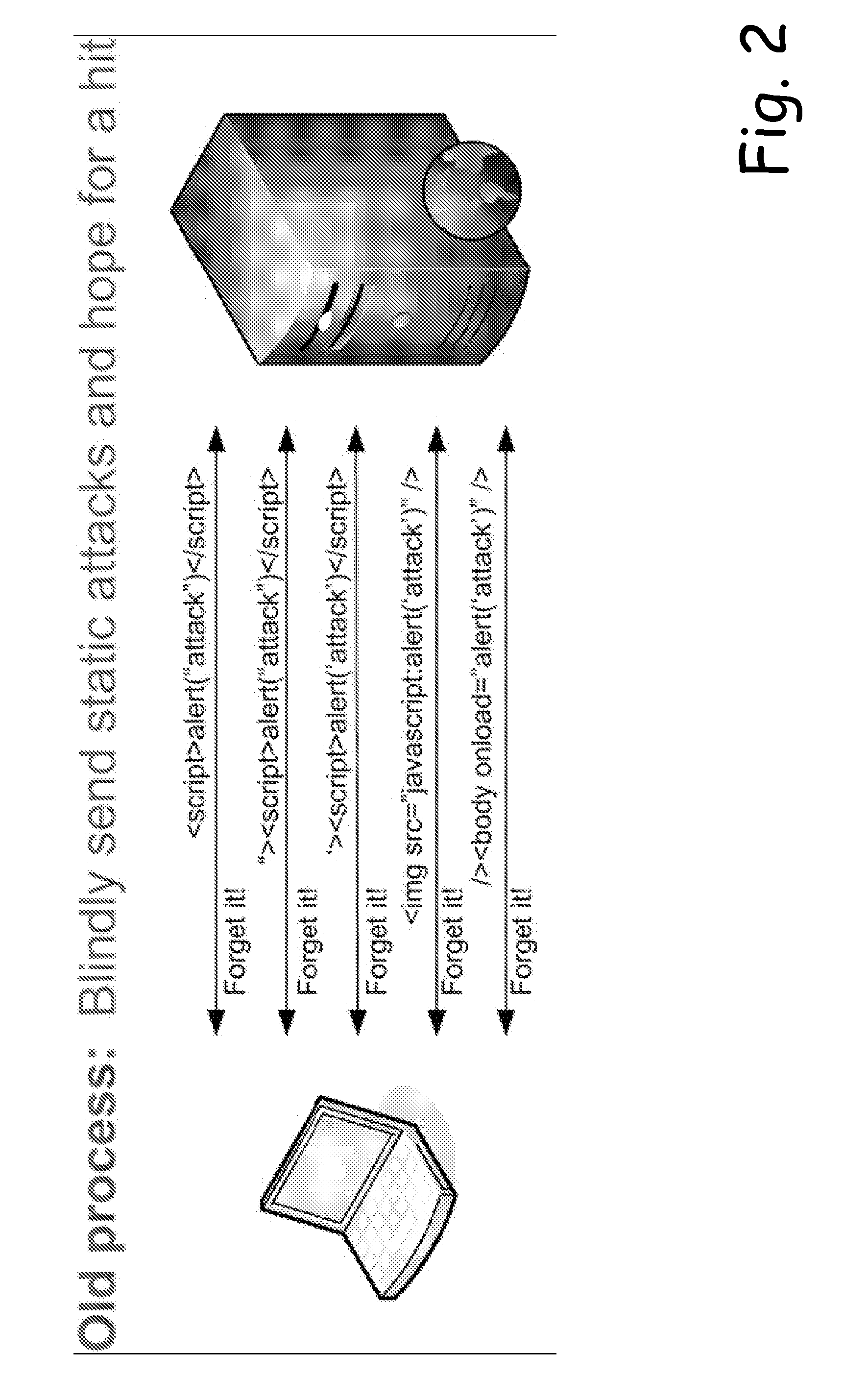 Web application assessment based on intelligent generation of attack strings