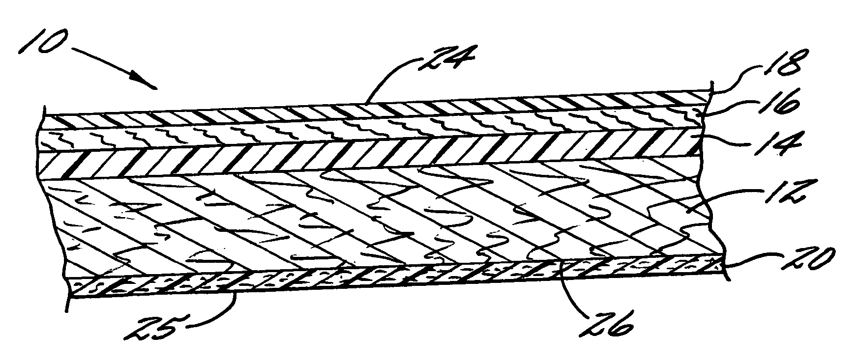 Pitch modulating laminate