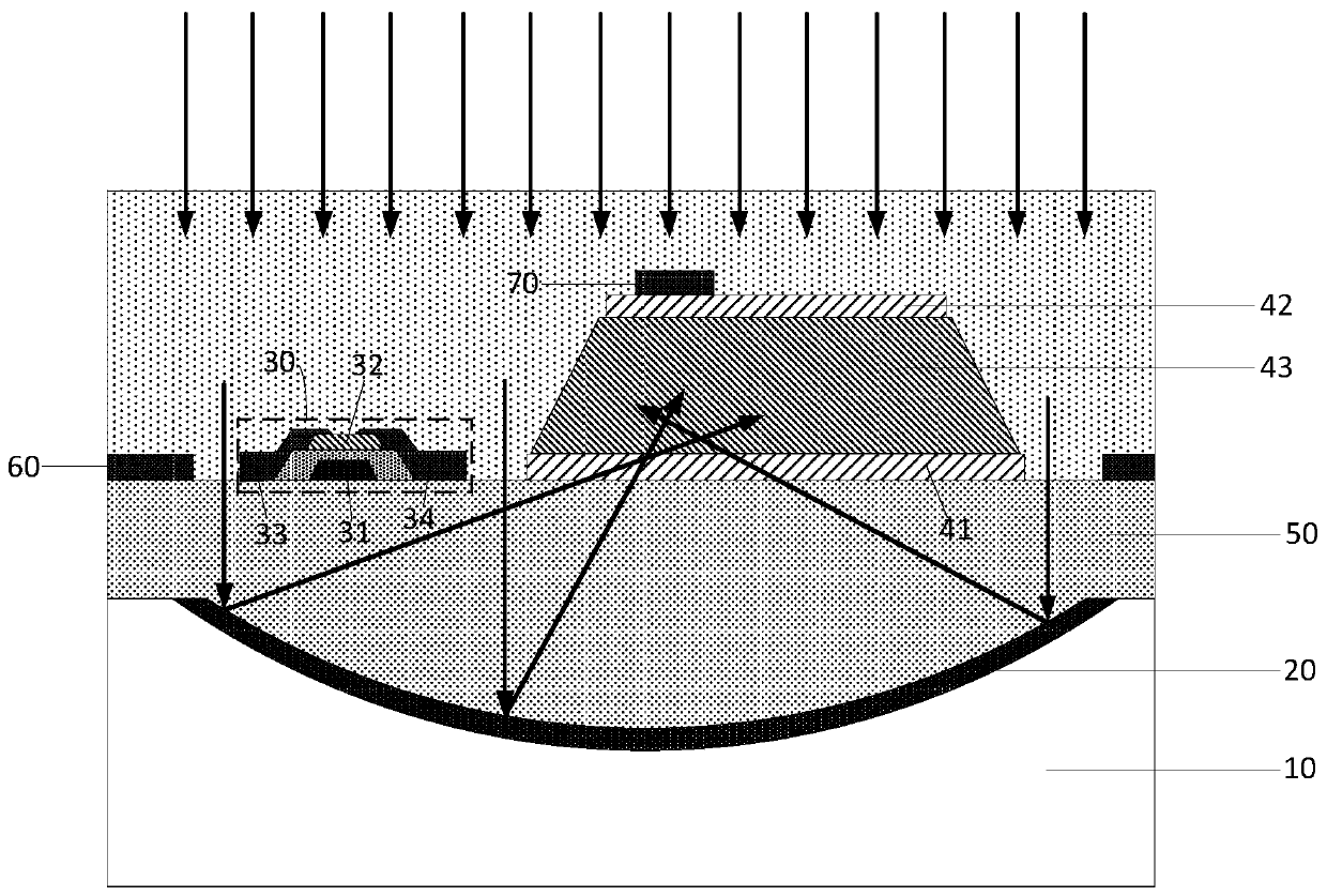 Detection panel and manufacturing method thereof, and photoelectric detection device