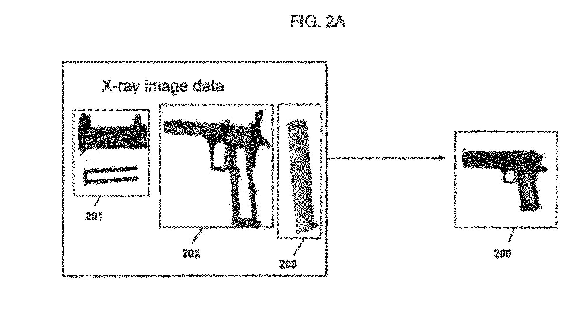 Object Recognition For Security Screening and Long Range Video Surveillance