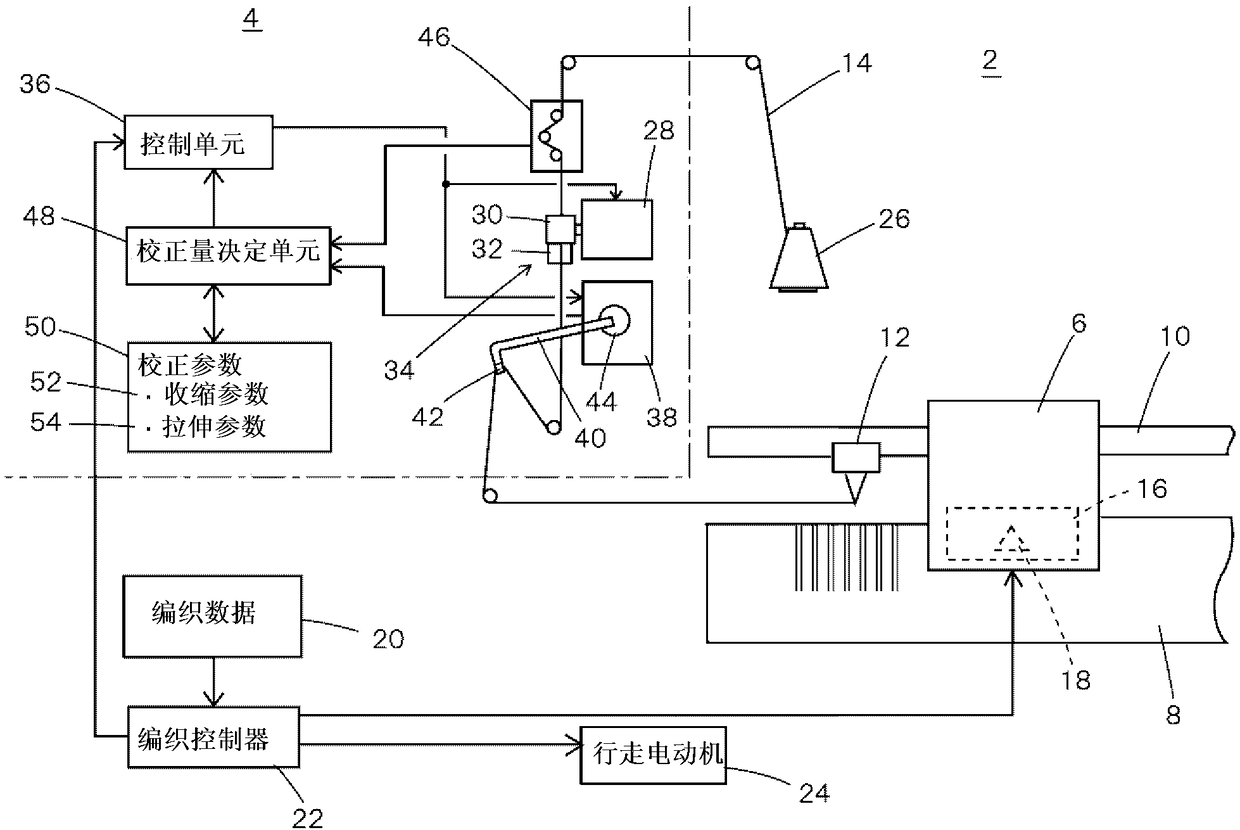 Yarn feeding device for elastic yarn for flat knitting machine