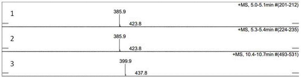 Antibody drug conjugate with alkenylsulphonylamino as connexon and application of antibody drug conjugate