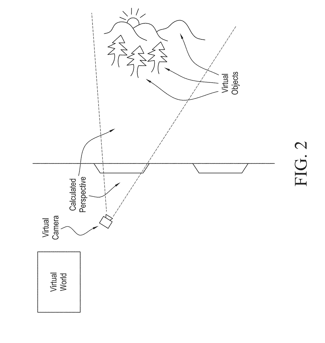 Augmented windows