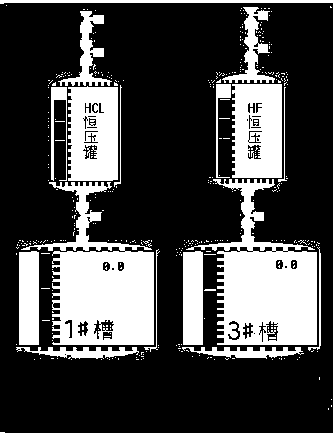 Acid adding method and device for stokehole cleaning machine