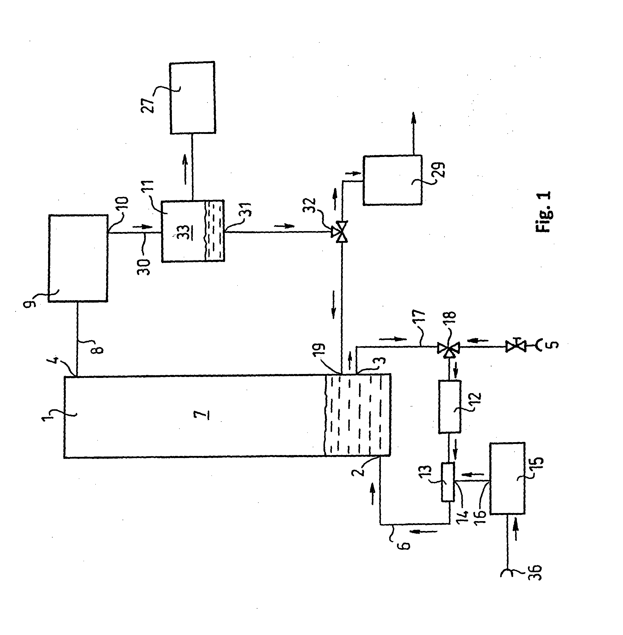 Process and apparatus for the separation of the components of a liquid mixture