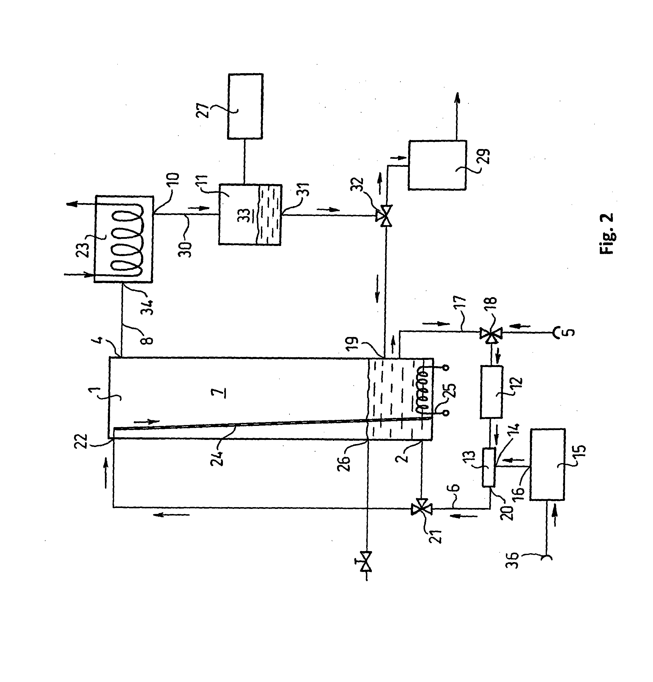 Process and apparatus for the separation of the components of a liquid mixture