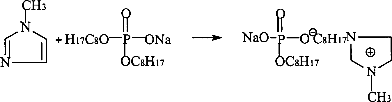 Room temperature ionic liquid and its preparation method