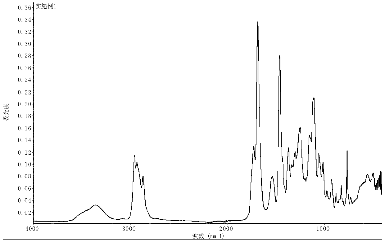 Aqueous blocked isocyanate curing agent, preparation method therefor and aqueous coating material