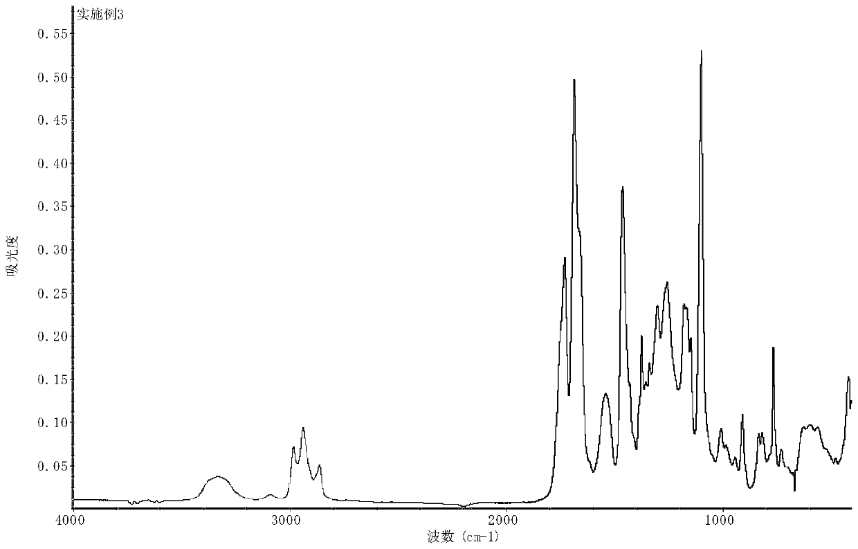 Aqueous blocked isocyanate curing agent, preparation method therefor and aqueous coating material