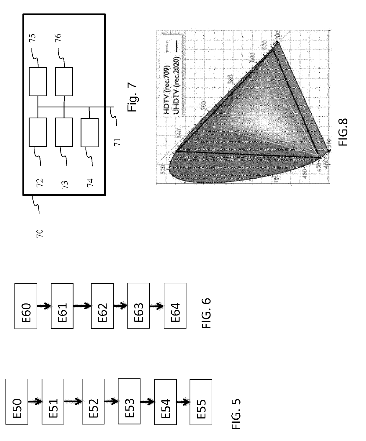 Method and apparatus for encoding/decoding a high dynamic range picture into a coded bitstream