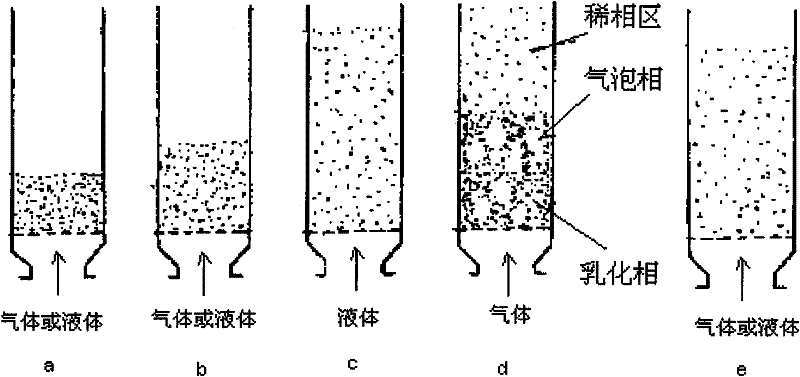 Solid particle player