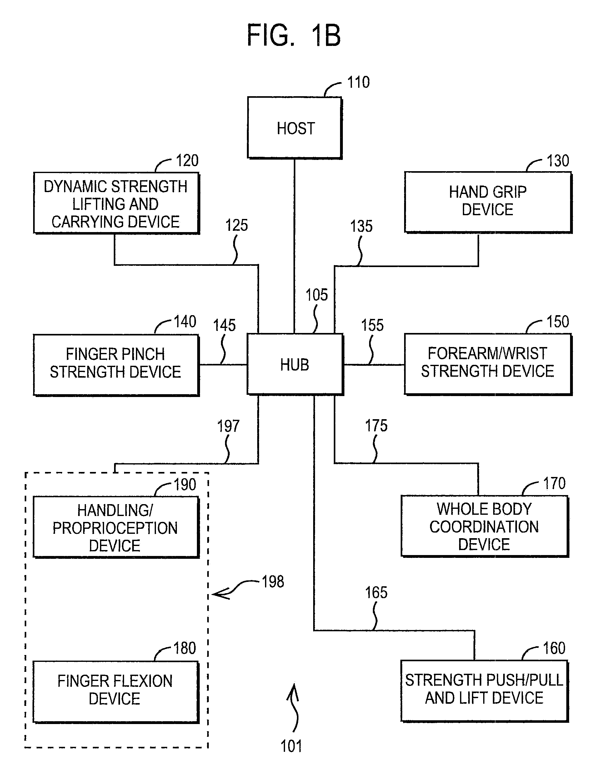 Work Capacities Testing Apparatus and Method