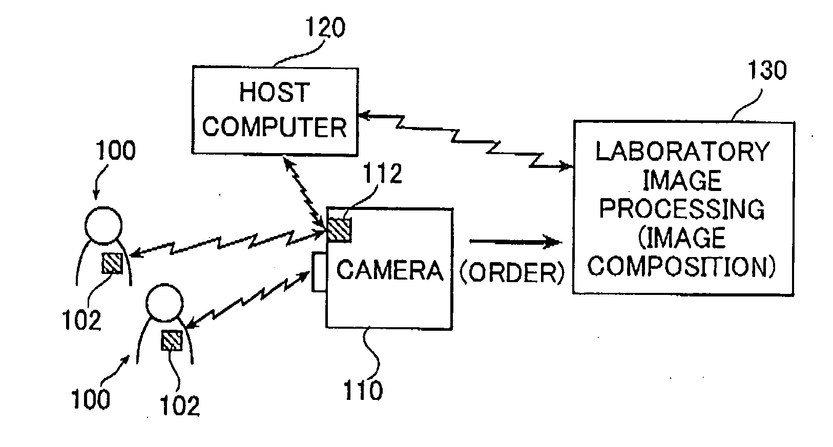 Image processing system and ordering system