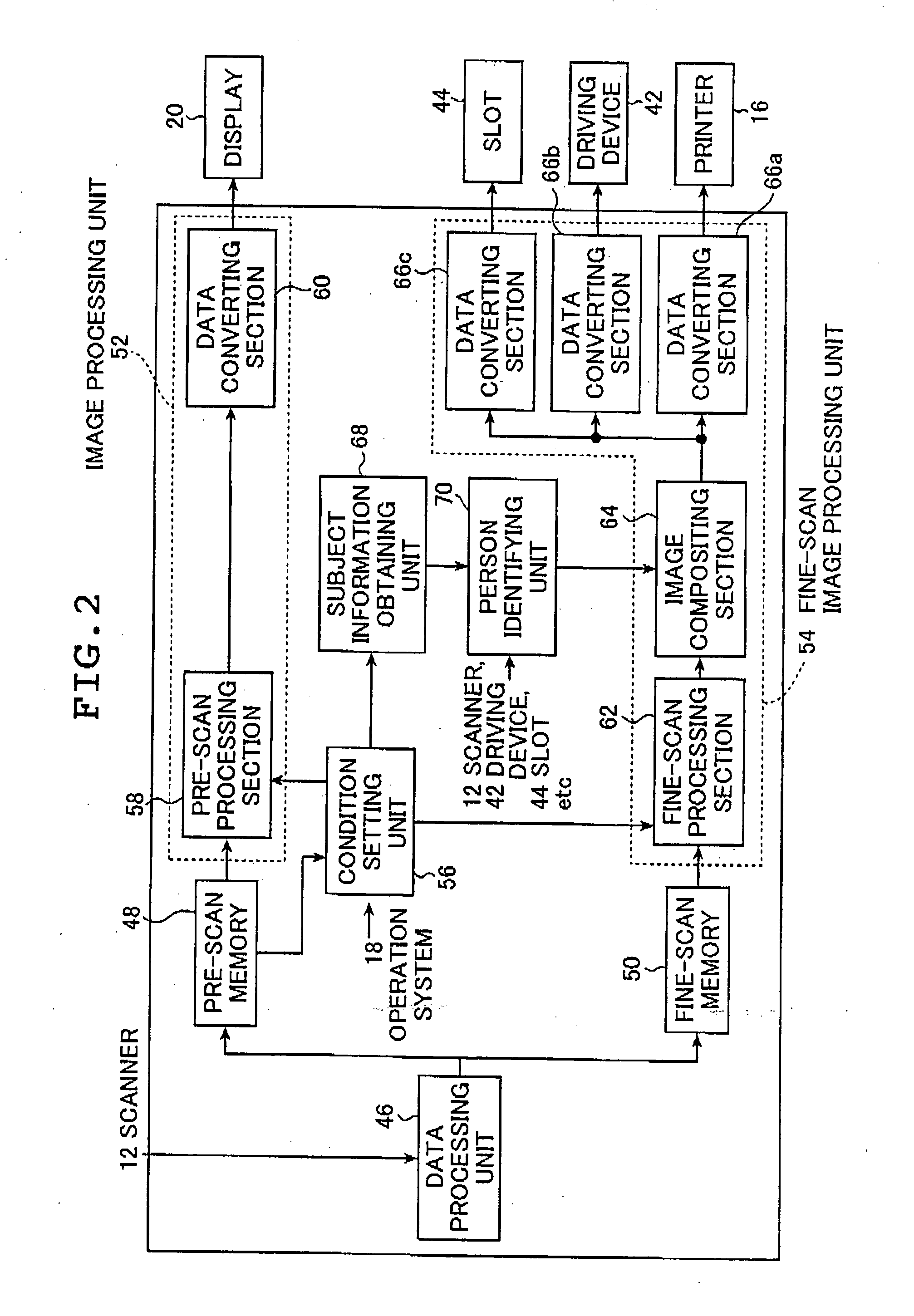 Image processing system and ordering system