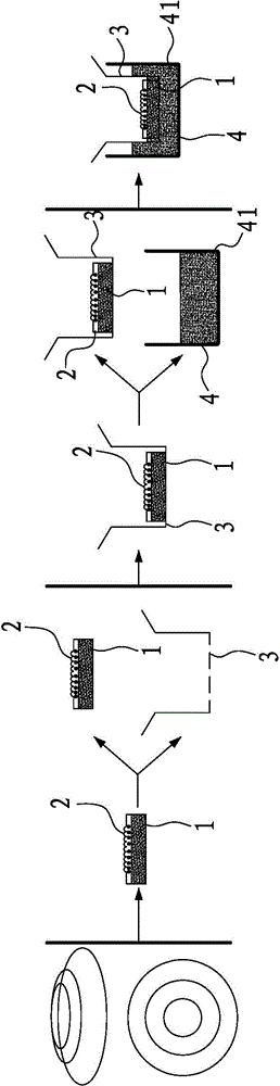 Preservation method for corneal limbus tissue