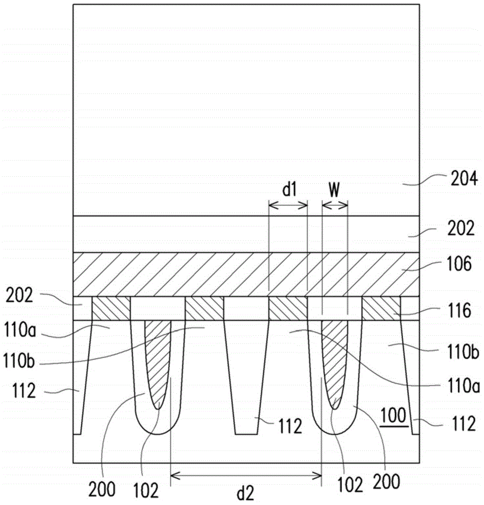 Dynamic random access memory