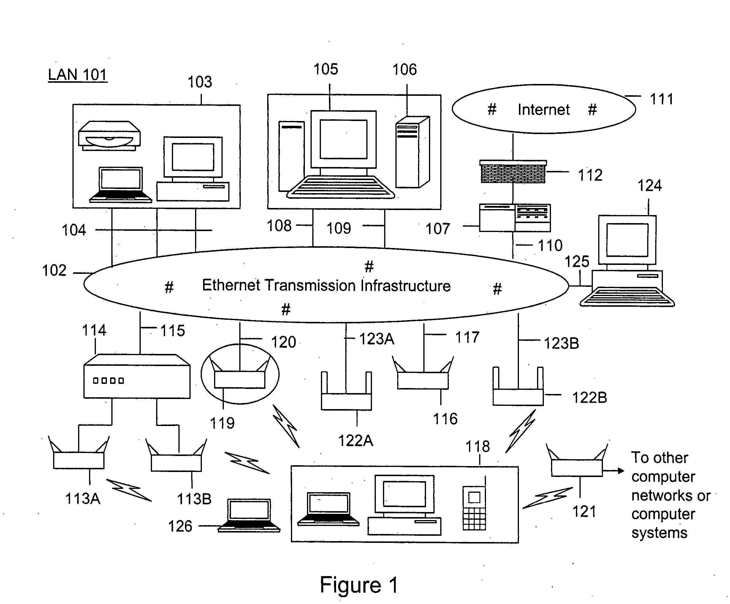 Method and system for monitoring a selected region of an airspace associated with local area networks of computing devices