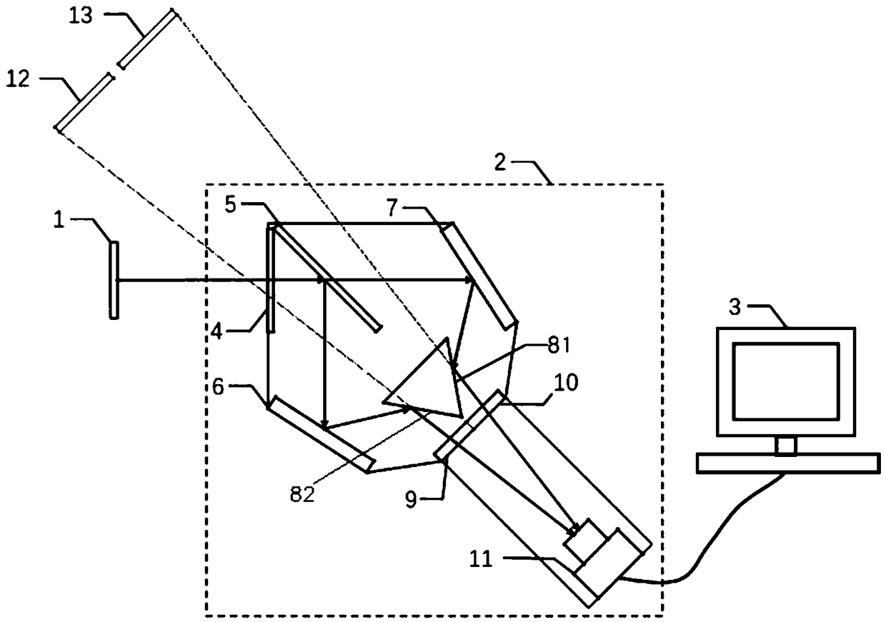 Temperature field measurement system and method based on single camera