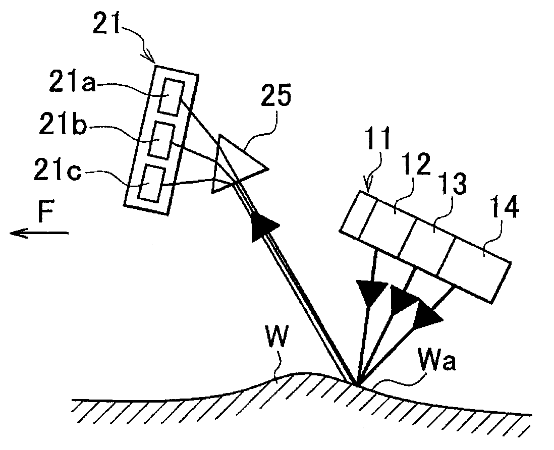 Surface inspection apparatus