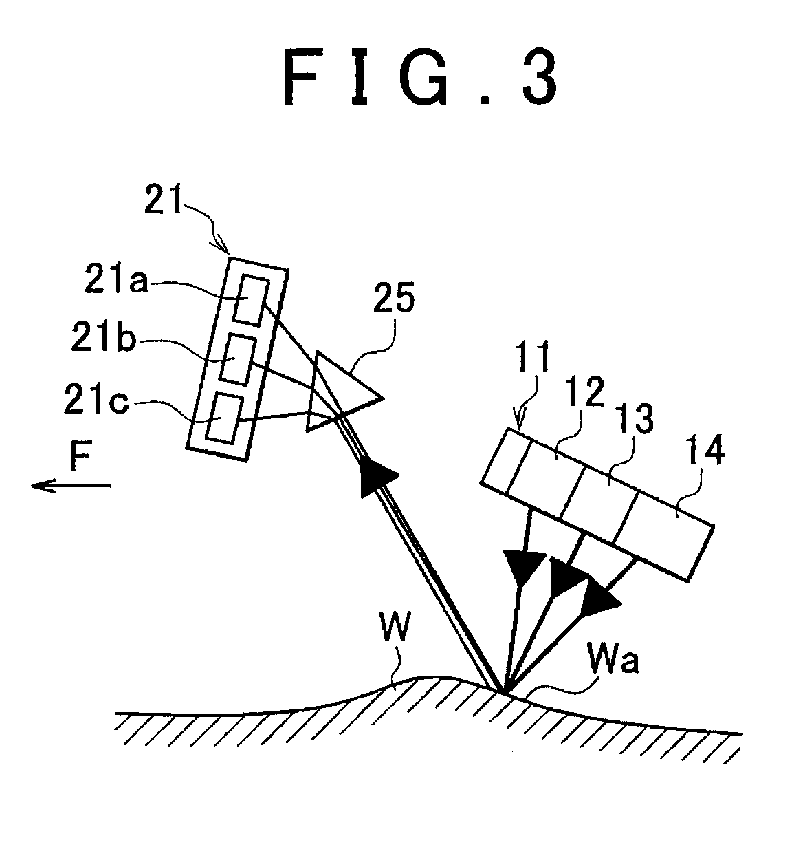 Surface inspection apparatus