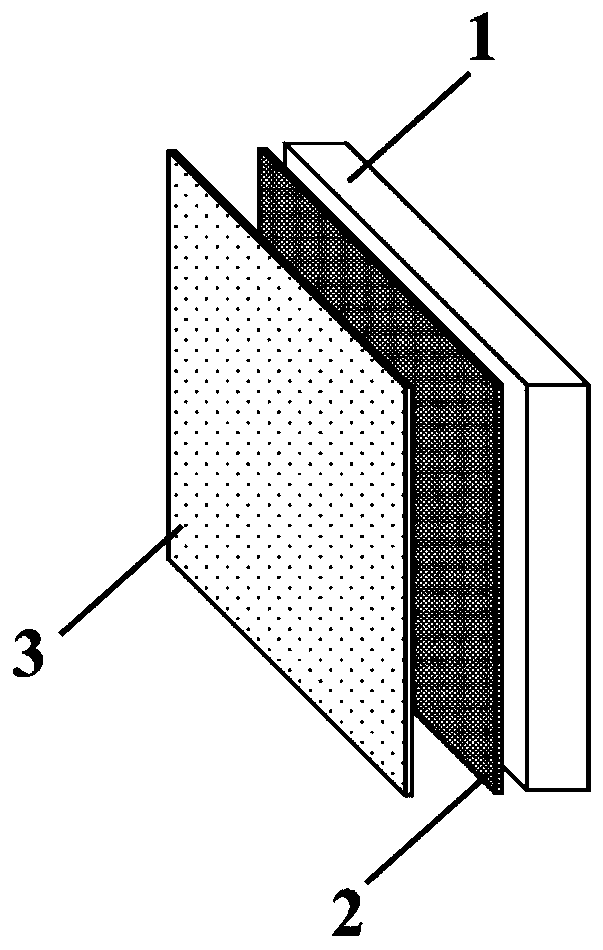 Pure organic room-temperature phosphorescent material with multi-stimuli response characteristic, screening method and application